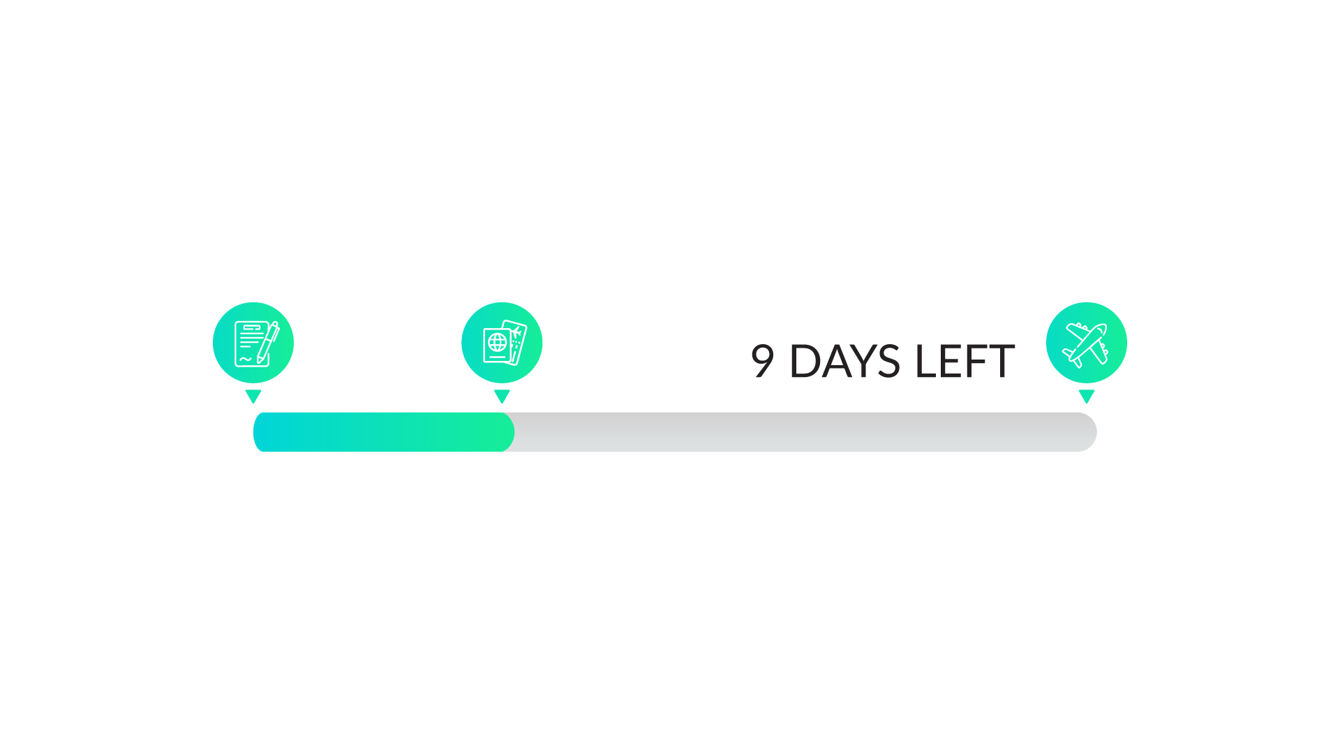 Progress bar — 9 days left until travel