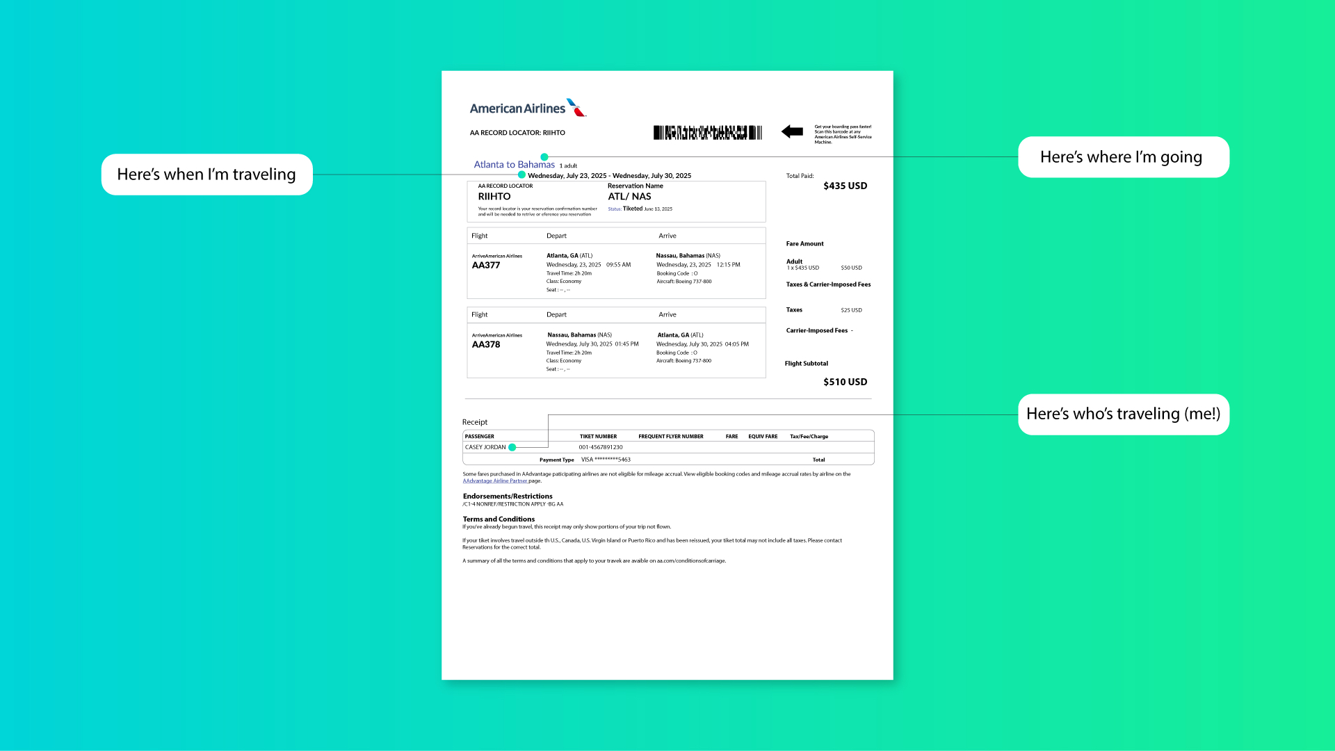 Annotated American Airlines itinerary frame